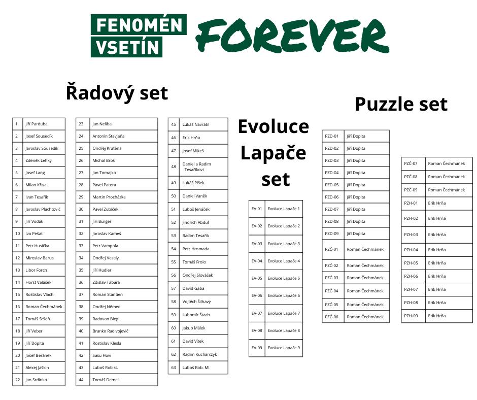Fenomén Vsetín FOREVER balíček (8 karet)