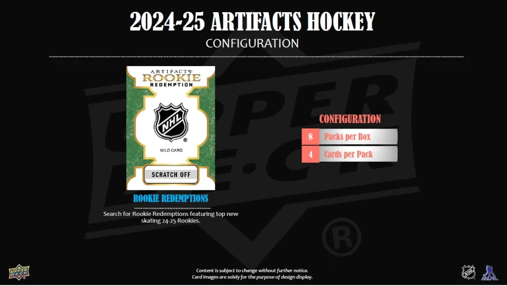 24-25 UD Artifacts Blaster Box