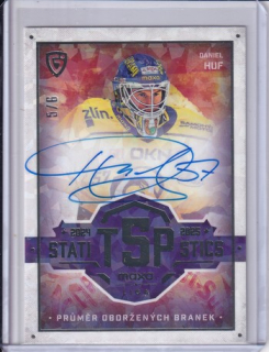 25-26 GOAL CARDS - Daniel HUF č. TOP-16 Auto 5/6