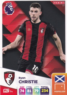 24-25 Panini Premier League - Ryan CHRISTIE č. 17