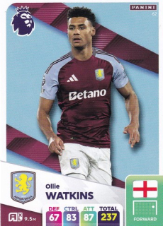 24-25 Panini Premier League - Ollie WATKINS č. 62