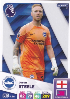 24-25 Panini Premier League - Jason STEELE č. 83
