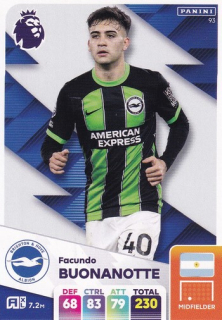 24-25 Panini Premier League - Facundo BUONANOTTE č. 93