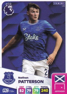 24-25 Panini Premier League - Nathan PATTERSON č. 138