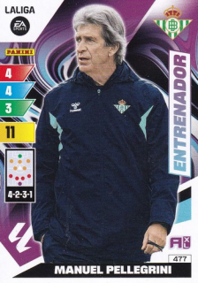 23-24 Panini LaLiga - Manuel PELLEGRINI č. 477 Entrenador