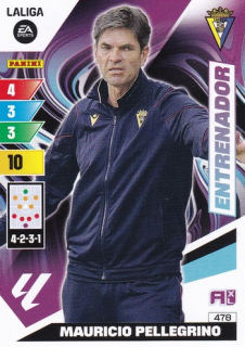 23-24 Panini LaLiga - MAURICIO PELLEGRINO č. 478 Entrenador